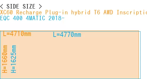 #XC60 Recharge Plug-in hybrid T6 AWD Inscription 2022- + EQC 400 4MATIC 2018-